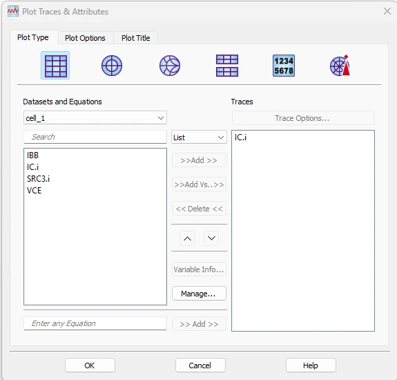 Plot Traces & Attributes window in ADS showing options to plot IC current against base voltage with datasets like IBB, IC.i, and VCE.