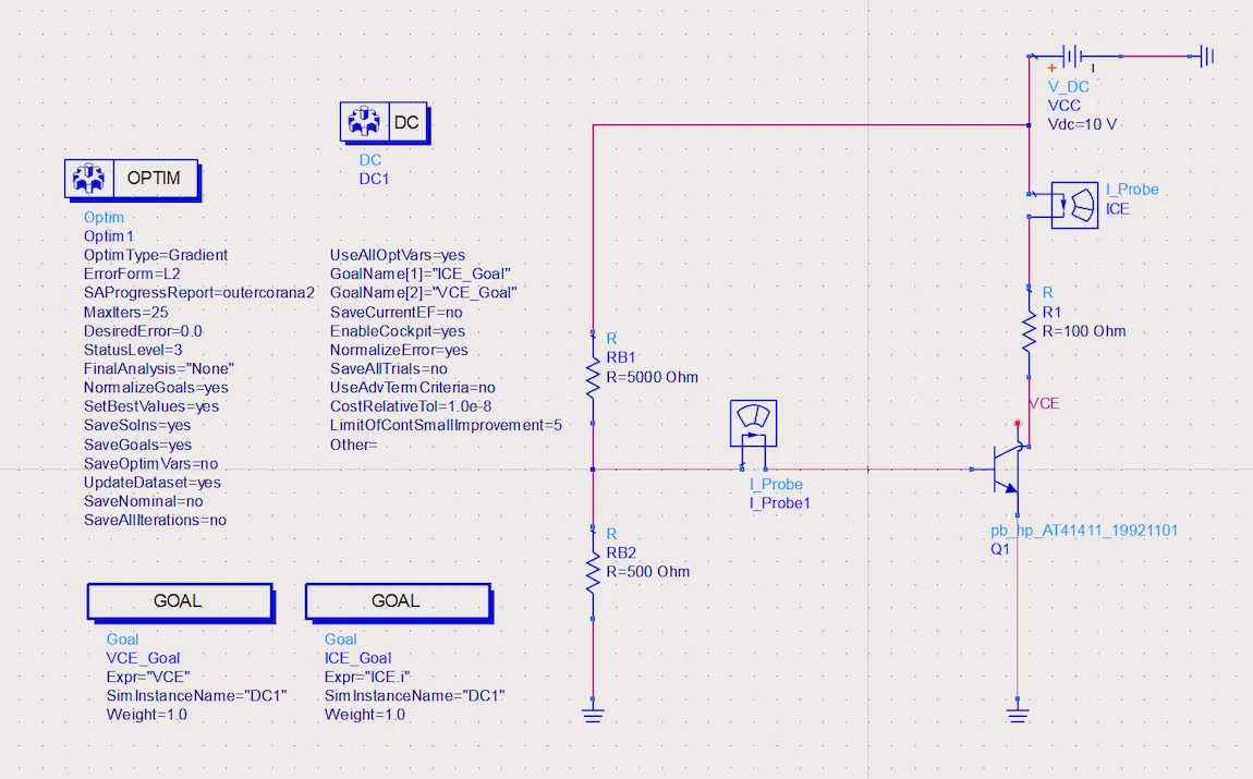 Schematic showing transistor biasing circuit with DC voltage and current probes, resistors, and optimization goals in ADS software.