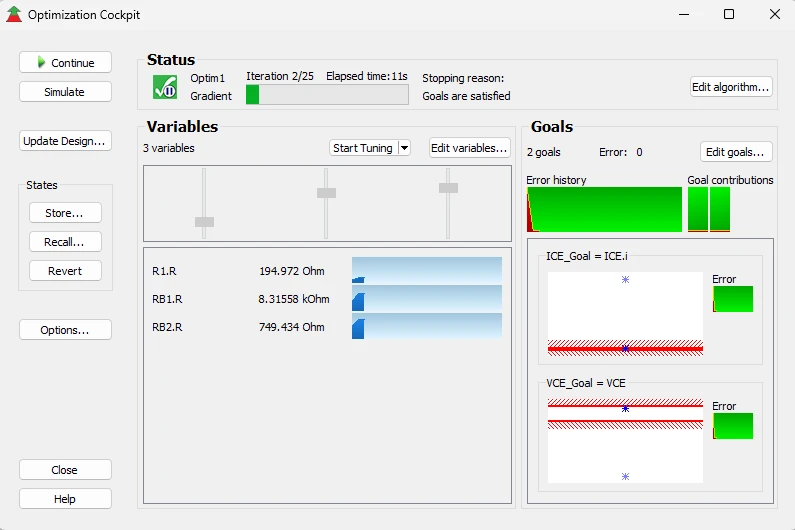 Optimization Cockpit in ADS showing the system using a gradient algorithm to adjust resistor values and achieve design goals.