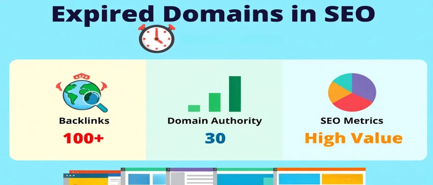 Tableau de bord fictif montrant des statistiques avec infographies et icônes représentant le référencement SEO. On peut lire des termes comme 'backlinks', 'autorité de domaine' et 'métriques SEO'.
